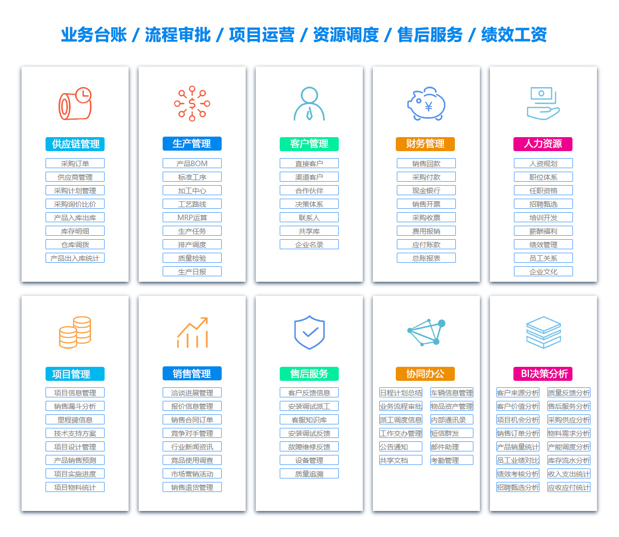 黄山OA系统